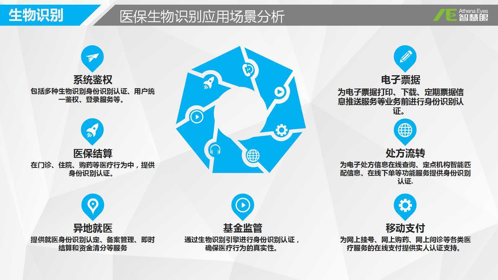 锦州医保套现中介微信(医保套现被骗了怎么办)