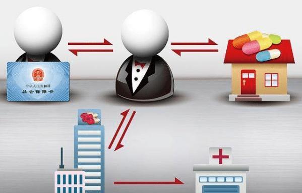 锦州医保余额套现渠道(医保钱如何套现)