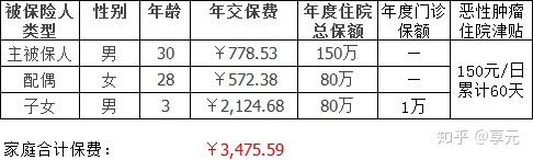 锦州医保小额提取代办600以内(医保提取代办中介)