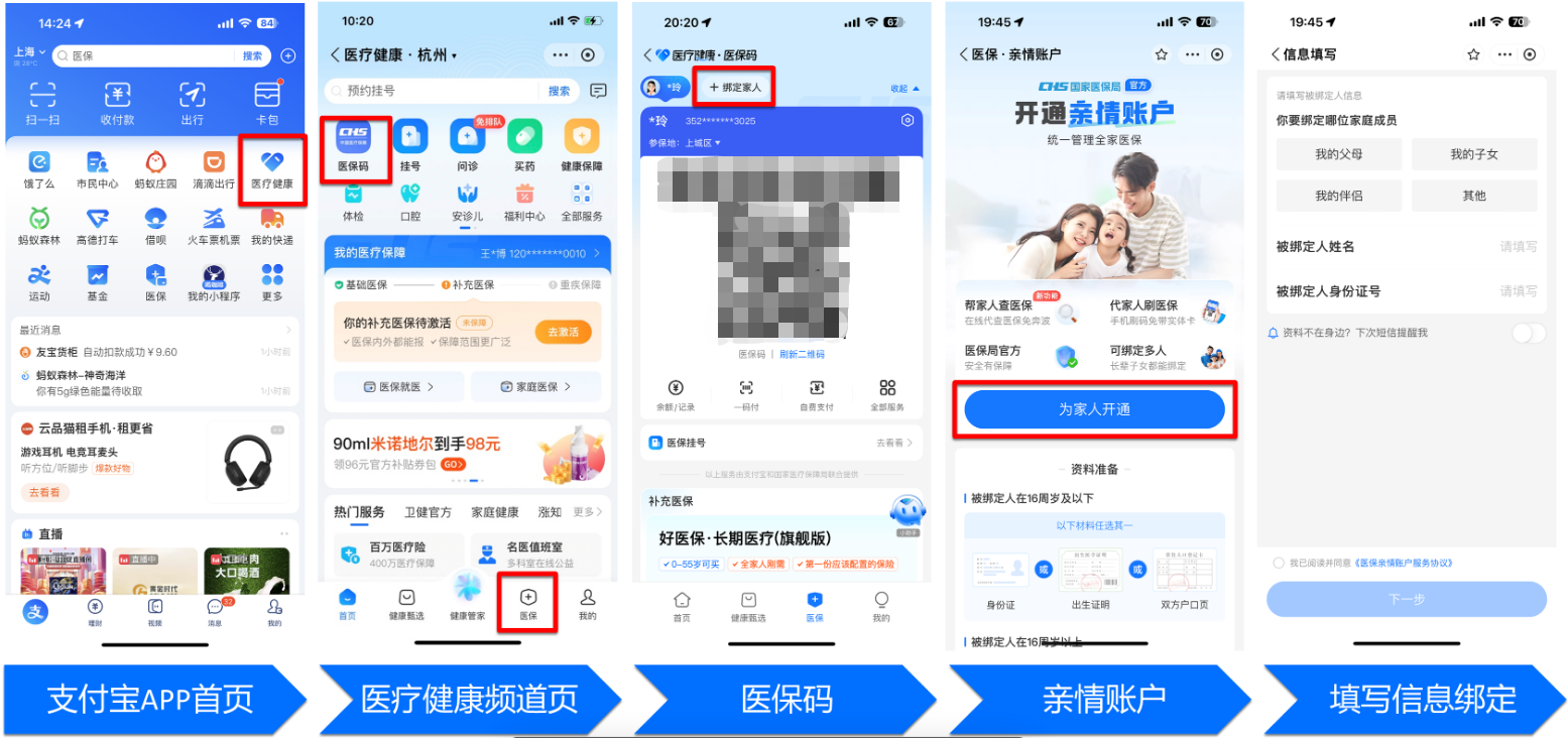 锦州全国医保卡变现平台(021医保卡变现)