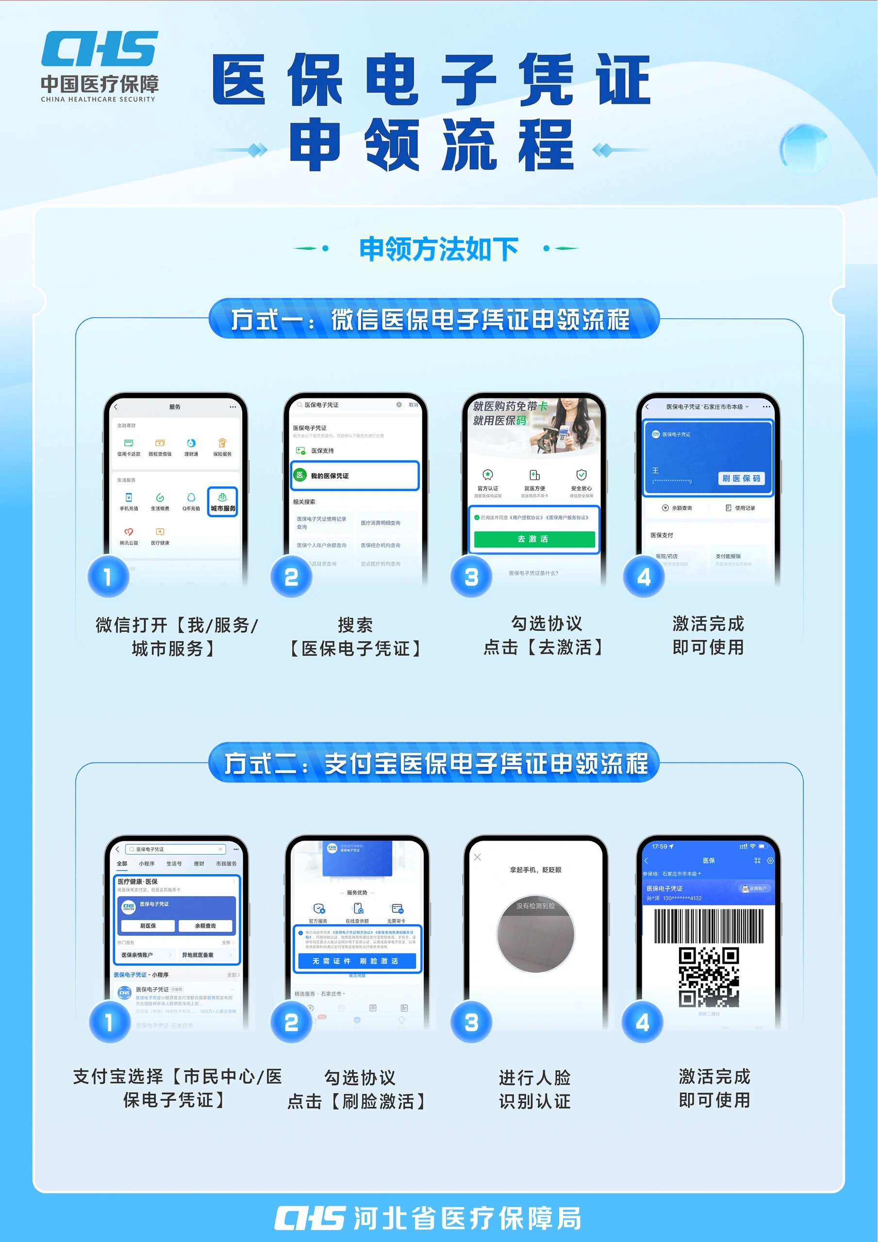 锦州医保卡金额如何提取(医保卡金额提取方法)