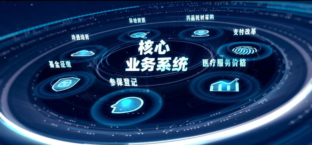 锦州医保24小时平台(医保24小时平台服务电话)