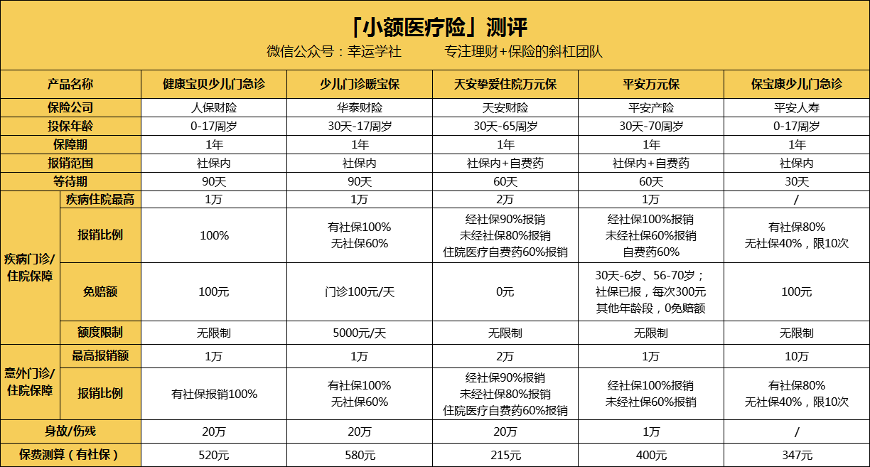锦州医保小额提取代办600以内(医保提取24小时中介)