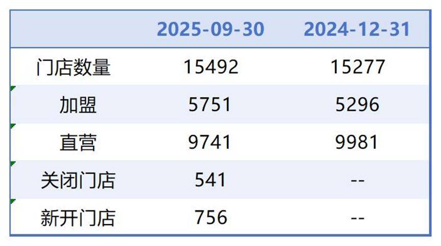 锦州医保套现联系方式小额(医保套现的方式有哪些)
