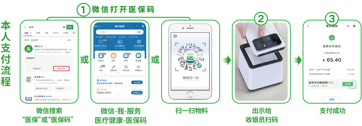 锦州24小时在线套医保卡微信(医保取现24小时微信)