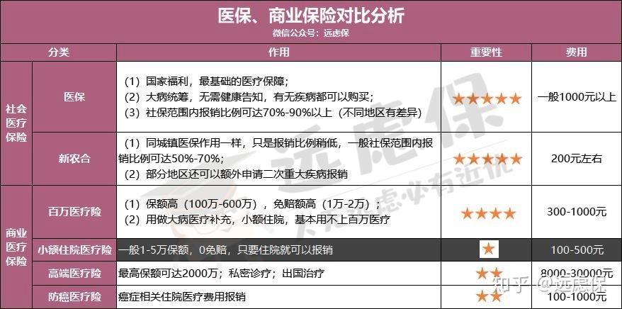 锦州医保小额提取代办600以内(医保提取微信24小时)