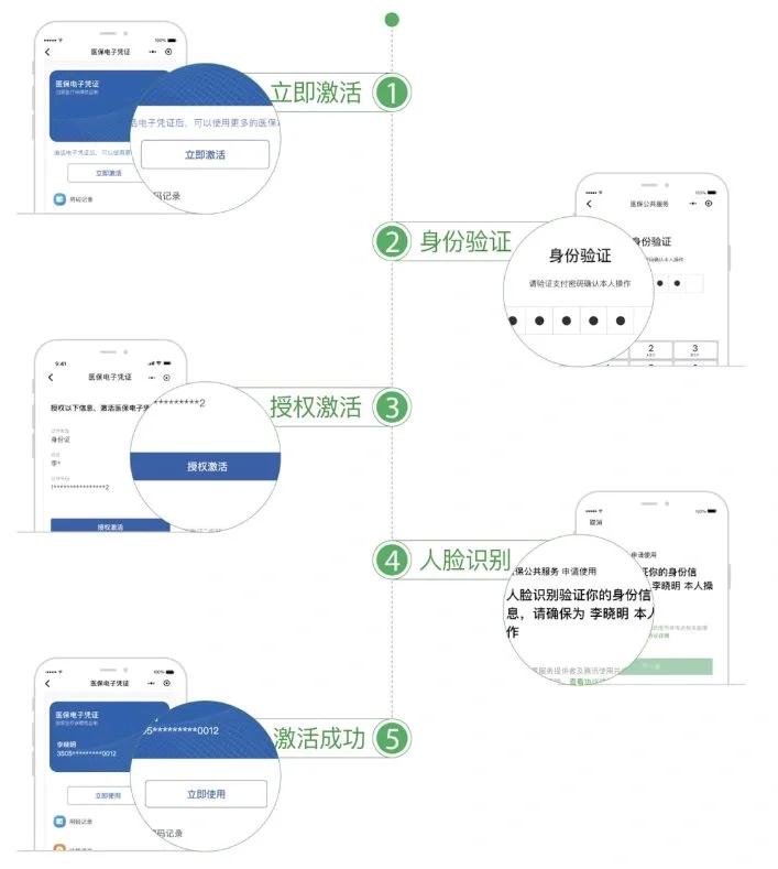 锦州武汉医保卡余额提取(武汉医保卡余额提取多久到账)