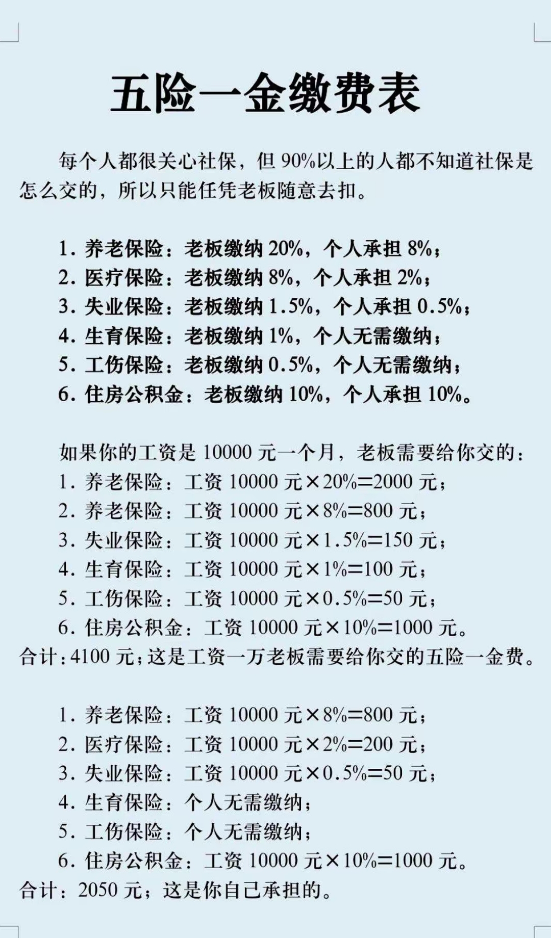 锦州职工医保和居民医保的区别(北京职工医保和居民医保的区别)