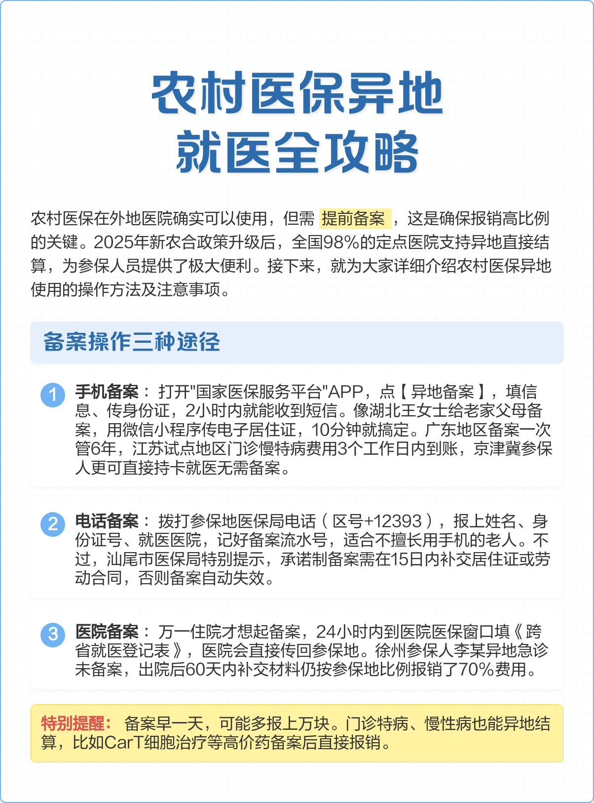 锦州医保怎么买(城乡居民医保怎么买)